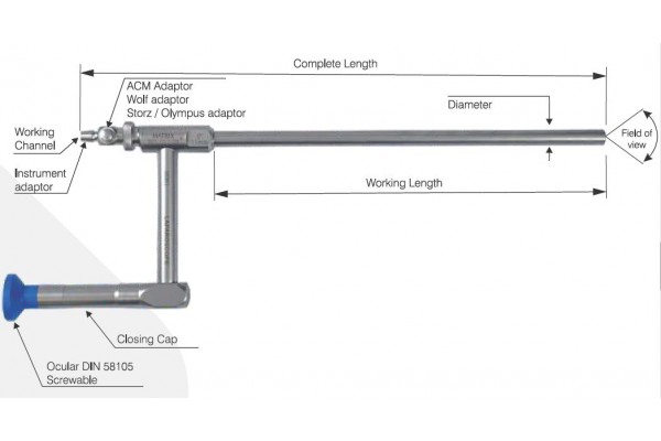Single Puncture Laparoscope